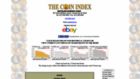 What Coinindex.com website looked like in 2019 (4 years ago)