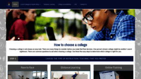 What Colleges.co.za website looked like in 2019 (4 years ago)