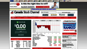 What Canadastockchannel.com website looked like in 2019 (4 years ago)