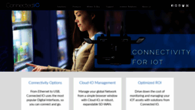 What Connectedio.com.au website looked like in 2019 (4 years ago)