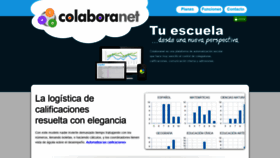 What Colaboranet.com website looked like in 2019 (4 years ago)