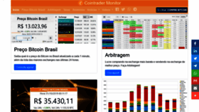 What Cointradermonitor.com website looked like in 2019 (4 years ago)