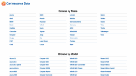 What Carinsurancedata.org website looked like in 2019 (5 years ago)