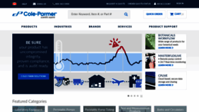What Coleparmer.ca website looked like in 2019 (4 years ago)