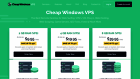 What Cheapwindowsvps.com website looked like in 2019 (4 years ago)