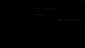 What Cryptowat.ch website looked like in 2020 (4 years ago)