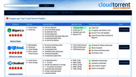 What Cloudtorrent.net website looked like in 2020 (4 years ago)