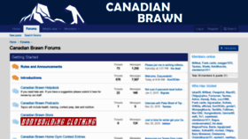 What Canadianbrawn.com website looked like in 2020 (4 years ago)
