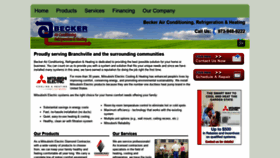 What Cbeckerac.com website looked like in 2020 (4 years ago)