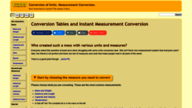 What Convert-me.com website looked like in 2020 (4 years ago)