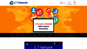 What Ctpassive.com website looked like in 2020 (4 years ago)