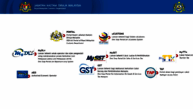 What Customs.gov.my website looked like in 2020 (4 years ago)