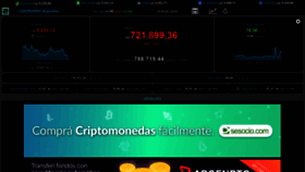 What Coinmonitor.info website looked like in 2020 (4 years ago)