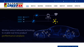 What Cresttek.com website looked like in 2020 (4 years ago)