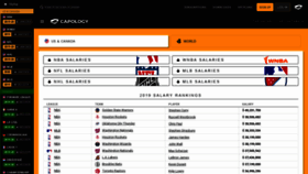 What Capology.com website looked like in 2020 (5 years ago)