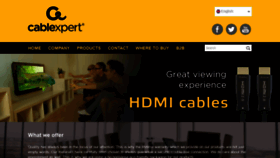 What Cablexpert.com website looked like in 2020 (5 years ago)