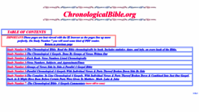 What Chronologicalbible.org website looked like in 2020 (4 years ago)