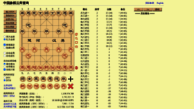What Chessdb.cn website looked like in 2020 (5 years ago)