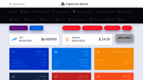 What Caparrosogarces.mx website looked like in 2020 (5 years ago)
