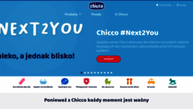What Chiccopolska.pl website looked like in 2020 (3 years ago)