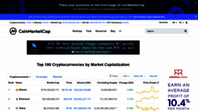 What Coinmarketcap.com website looked like in 2020 (3 years ago)