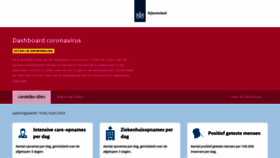 What Coronadashboard.rijksoverheid.nl website looked like in 2020 (3 years ago)