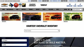 What Courtesychev.com website looked like in 2020 (3 years ago)