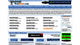 What Comparewebhosts.com website looked like in 2020 (3 years ago)
