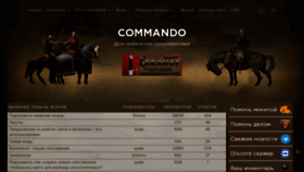 What Commando.com.ua website looked like in 2020 (3 years ago)