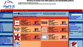 What Cross-stitch-patterns.eu website looked like in 2020 (3 years ago)
