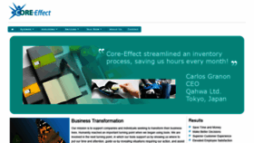 What Core-effect.com website looked like in 2020 (3 years ago)