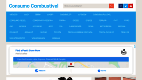 What Consumocombustivel.com.br website looked like in 2020 (3 years ago)