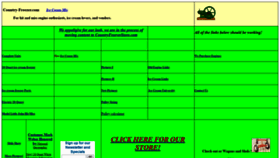 What Country-freezer.com website looked like in 2020 (3 years ago)