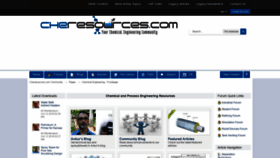 What Cheresources.com website looked like in 2020 (3 years ago)