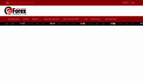 What Cfforex.com website looked like in 2020 (3 years ago)
