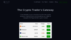 What Covemarkets.com website looked like in 2020 (3 years ago)