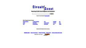 What Circuitscout.com website looked like in 2020 (3 years ago)