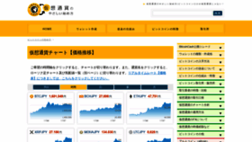 What Crypto-currencies.jp website looked like in 2020 (3 years ago)
