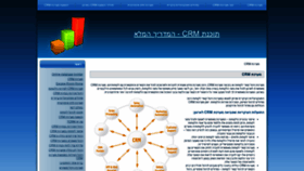 What Crm-software.co.il website looked like in 2020 (3 years ago)