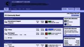 What Cc-community.net website looked like in 2020 (3 years ago)