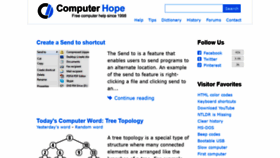What Computerhope.com website looked like in 2021 (3 years ago)