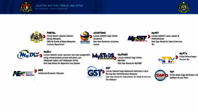 What Customs.gov.my website looked like in 2021 (3 years ago)