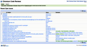 What Codereview.chromium.org website looked like in 2021 (3 years ago)