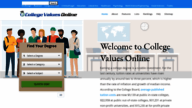 What Collegevaluesonline.com website looked like in 2021 (3 years ago)