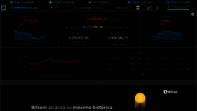 What Coinmonitor.info website looked like in 2021 (3 years ago)
