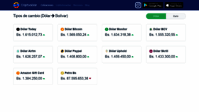 What Criptodolar.net website looked like in 2021 (4 years ago)