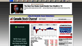 What Canadastockchannel.com website looked like in 2021 (3 years ago)