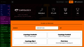 What Capology.com website looked like in 2021 (4 years ago)