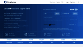 What Cryptonex.org website looked like in 2021 (3 years ago)