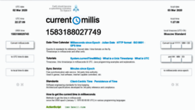 What Currentmillis.com website looked like in 2021 (3 years ago)